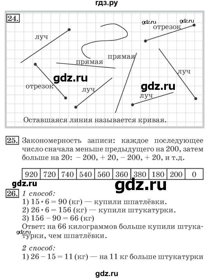 ГДЗ по математике 4 класс Дорофеев рабочая тетрадь  часть 1. страница - 23, Решебник №2 2018