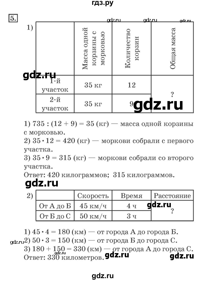 ГДЗ по математике 4 класс Дорофеев рабочая тетрадь  часть 1. страница - 95, Решебник №2 2018