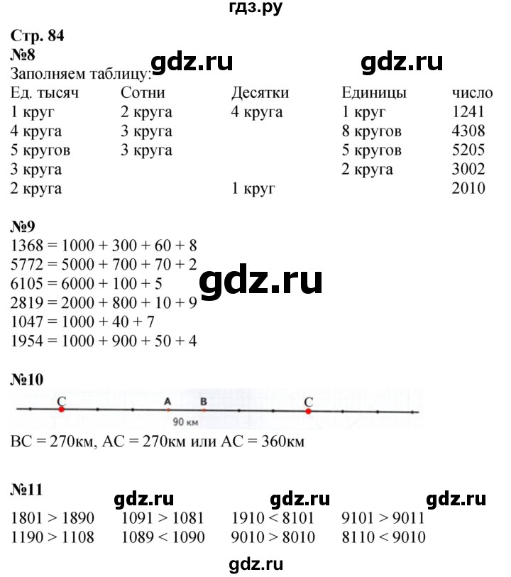 ГДЗ по математике 4 класс Дорофеев рабочая тетрадь  часть 1. страница - 84, Решебник 2024