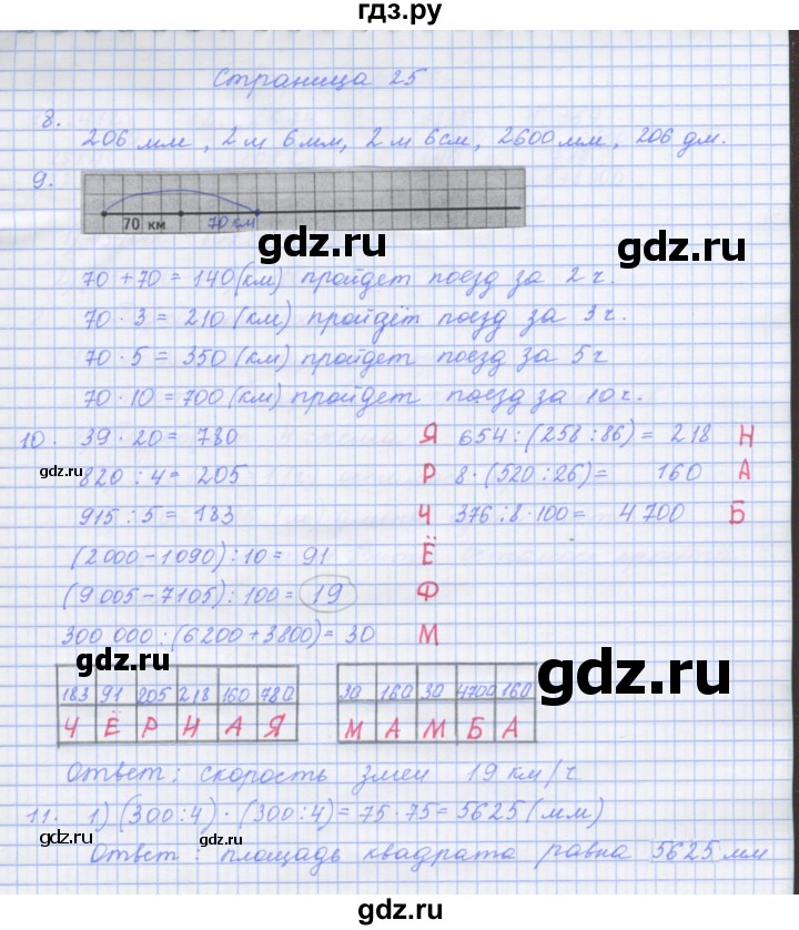 ГДЗ по математике 4 класс Дорофеев рабочая тетрадь  часть 2. страница - 25, Решебник №1 2018