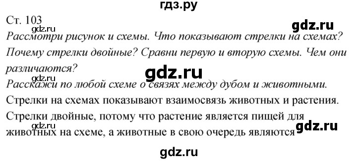 ГДЗ по окружающему миру 2 класс Плешаков   часть 1 (страница) - 103, Решебник к учебнику 2017
