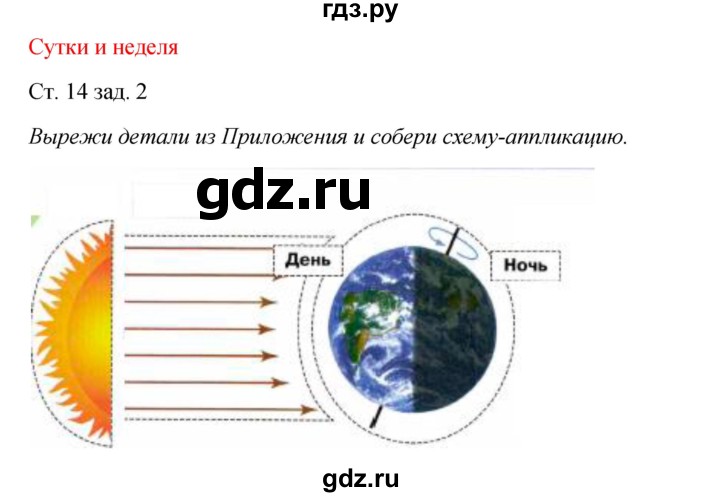 ГДЗ по окружающему миру 2 класс Плешаков рабочая тетрадь  часть 1. страница - 14, Решебник 2017