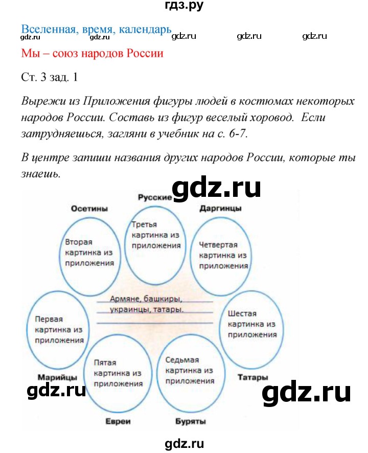 ГДЗ по окружающему миру 2 класс Плешаков рабочая тетрадь  часть 1. страница - 3, Решебник 2017