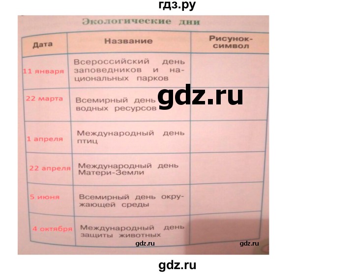 ГДЗ по окружающему миру 2 класс Плешаков рабочая тетрадь  часть 1. страница - 33, Решебник 2017