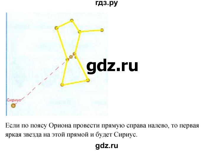 ГДЗ по окружающему миру 2 класс Плешаков рабочая тетрадь  часть 2. страница - 10, Решебник 2017