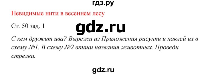 ГДЗ по окружающему миру 2 класс Плешаков рабочая тетрадь  часть 2. страница - 50, Решебник 2017