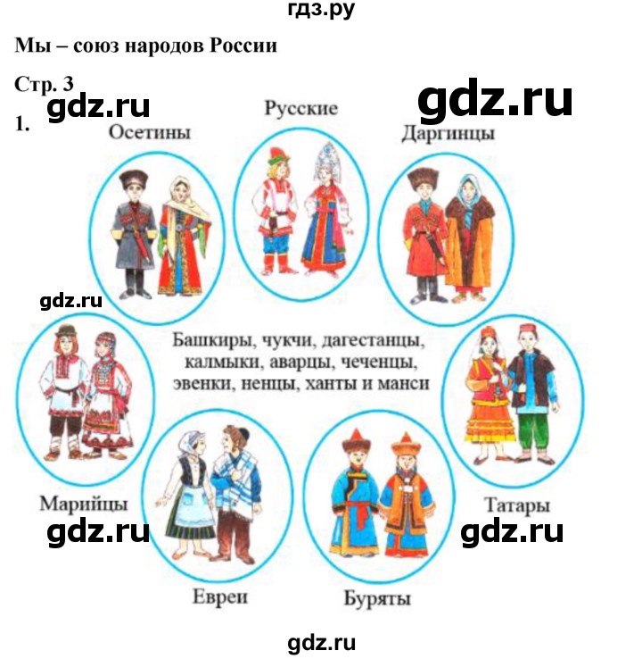 ГДЗ по окружающему миру 2 класс Плешаков рабочая тетрадь  часть 1. страница - 3, Решебник 2023