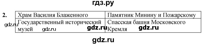 ГДЗ по окружающему миру 2 класс Плешаков рабочая тетрадь  часть 1. страница - 7, Решебник 2023