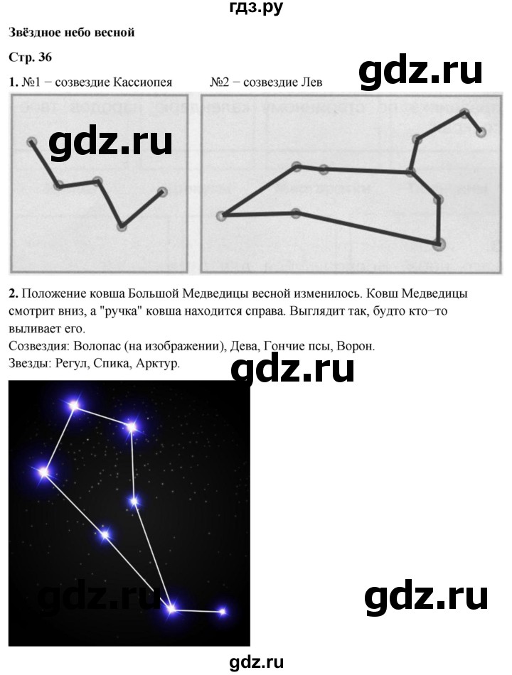 ГДЗ по окружающему миру 2 класс Плешаков рабочая тетрадь  часть 2. страница - 36, Решебник 2023