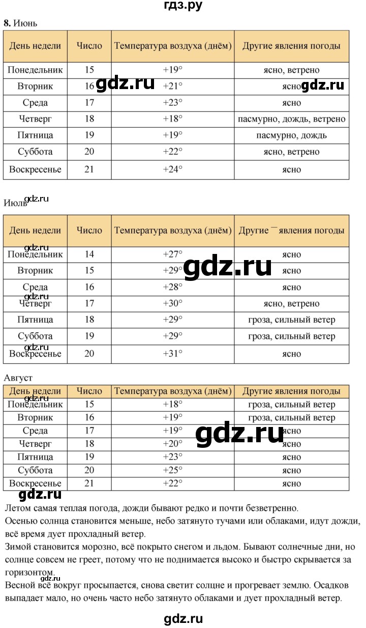 ГДЗ по окружающему миру 2 класс Плешаков рабочая тетрадь  часть 2. страница - 63, Решебник 2023