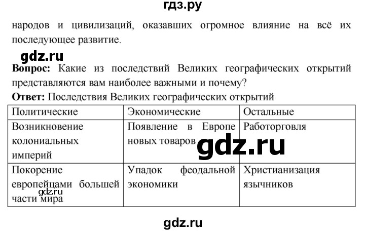 ГДЗ по истории 7 класс Ведюшкин Новое время  страница - 22, Решебник 2016