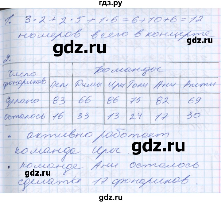 ГДЗ по математике 2 класс Минаева   часть 1. страница - 102, Решебник