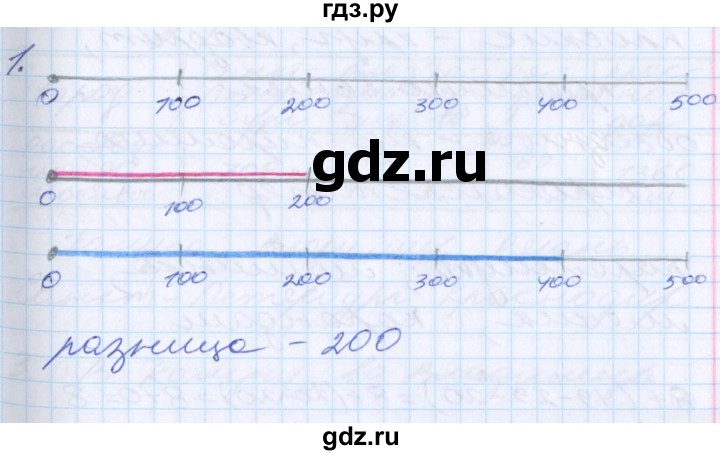 ГДЗ по математике 2 класс Минаева   часть 1. страница - 94, Решебник