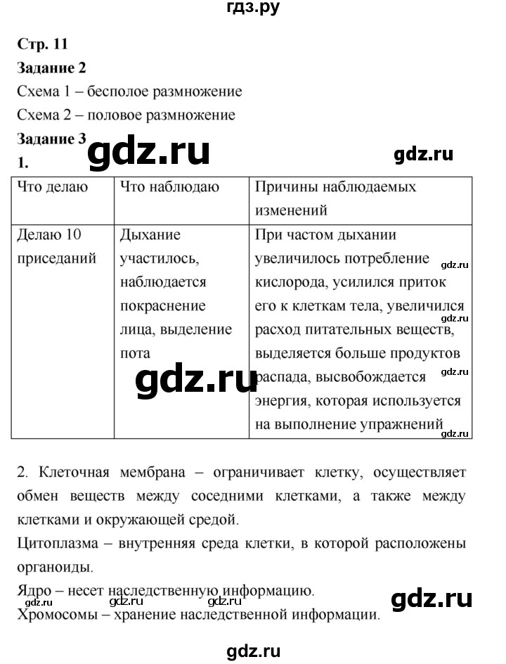 ГДЗ по биологии 7 класс Сухова рабочая тетрадь  часть 1 (страница) - 11, Решебник