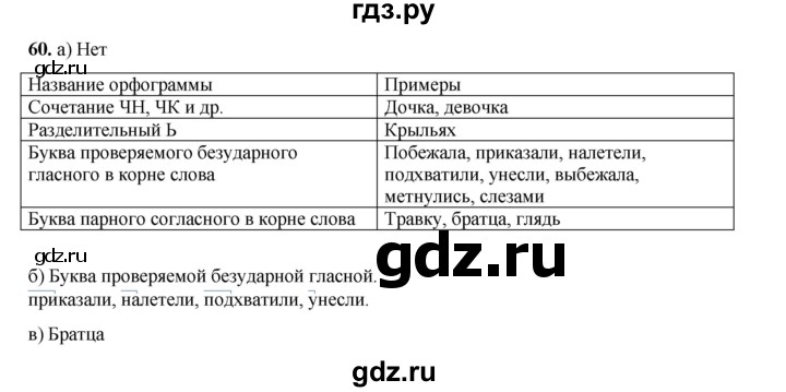 ГДЗ по русскому языку 2 класс Яковлева рабочая тетрадь (Нечаева)  часть 2. упражнение - 60, Решебник 2025