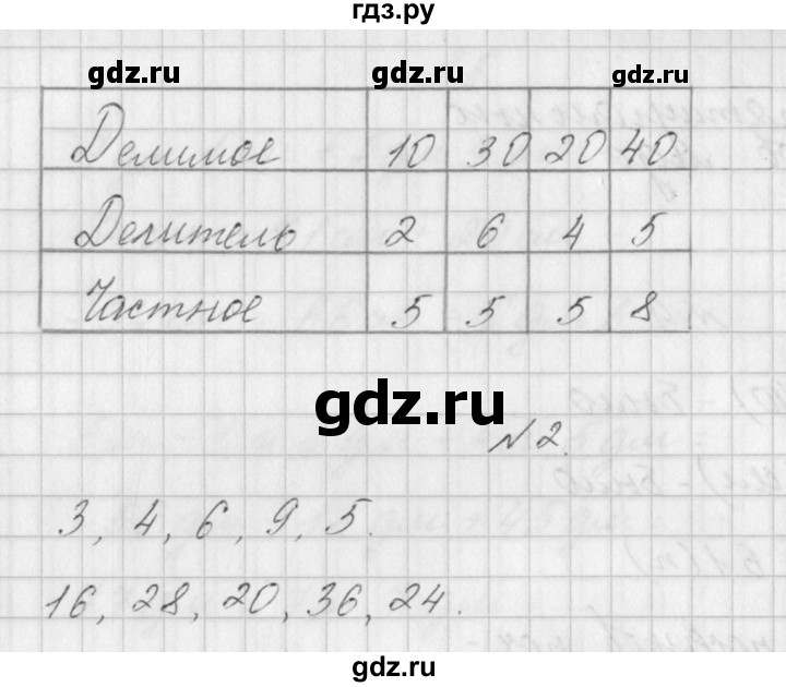ГДЗ по математике 3 класс Гейдман   часть 1. страница - 15, Решебник к учебнику  2022