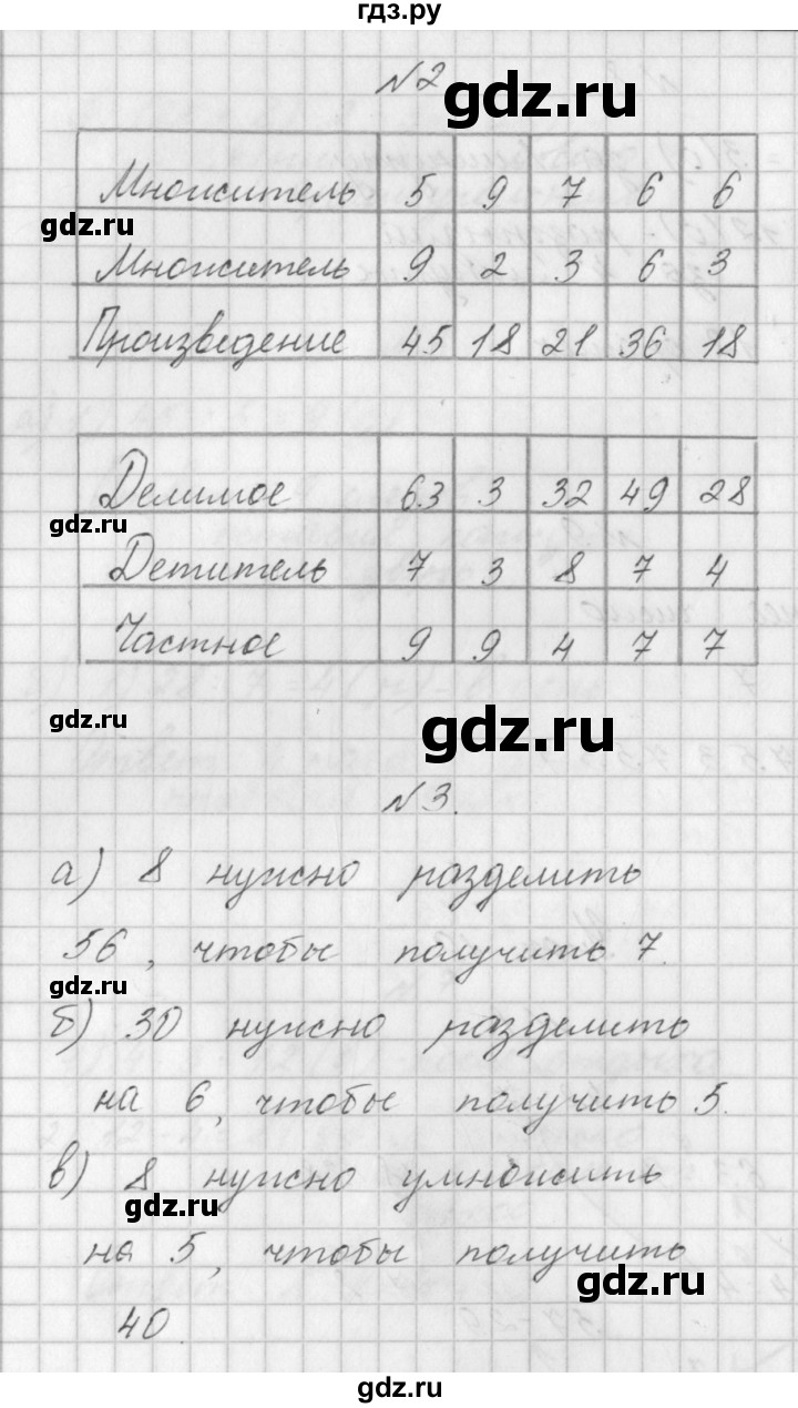 ГДЗ по математике 3 класс Гейдман   часть 1. страница - 31, Решебник к учебнику  2022
