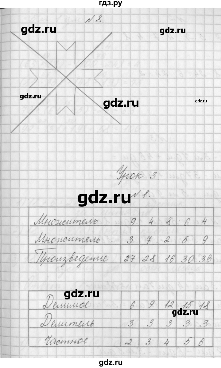 ГДЗ по математике 3 класс Гейдман   часть 1. страница - 5, Решебник к учебнику  2022