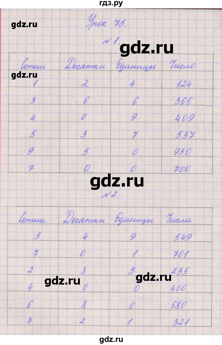 ГДЗ по математике 3 класс Гейдман   часть 2. страница - 20, Решебник к учебнику  2022