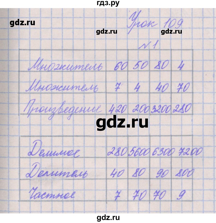 ГДЗ по математике 3 класс Гейдман   часть 2. страница - 87, Решебник к учебнику  2022