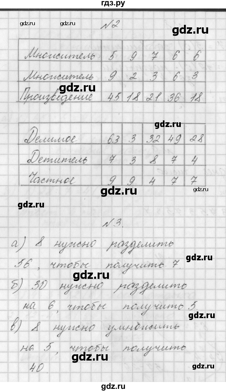 ГДЗ по математике 3 класс Гейдман   часть 1. страница - 31, Решебник к учебнику  2017