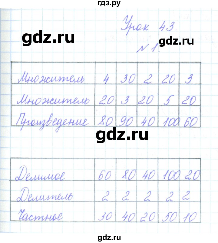 ГДЗ по математике 3 класс Гейдман   часть 1. страница - 69, Решебник к учебнику  2017