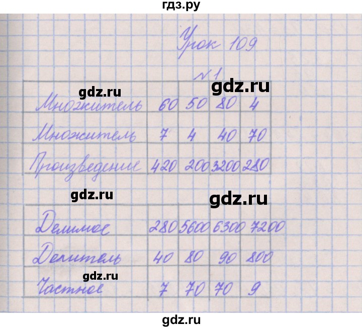 ГДЗ по математике 3 класс Гейдман   часть 2. страница - 87, Решебник к учебнику  2017