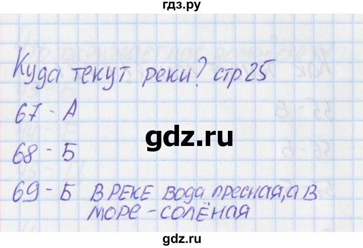 ГДЗ по окружающему миру 1 класс Плешаков тесты  страница - 25, Решебник 2017