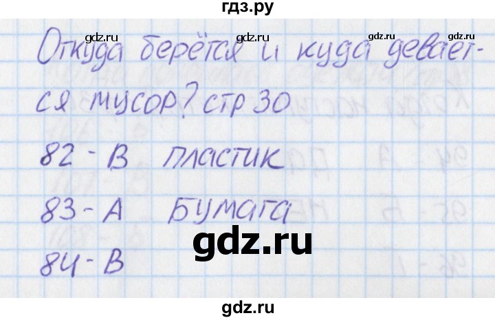 ГДЗ по окружающему миру 1 класс Плешаков тесты  страница - 30, Решебник 2017