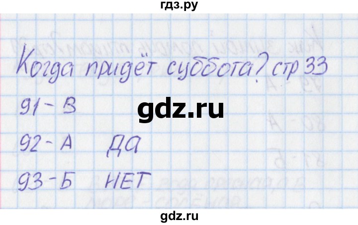 ГДЗ по окружающему миру 1 класс Плешаков тесты  страница - 33, Решебник 2017