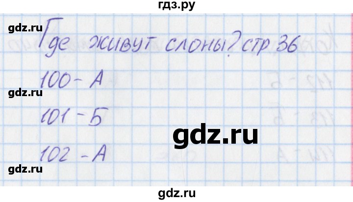 ГДЗ по окружающему миру 1 класс Плешаков тесты  страница - 36, Решебник 2017