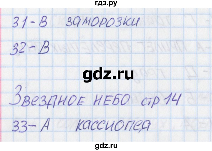 ГДЗ по окружающему миру 2 класс Плешаков тесты  страница - 14, Решебник 2017