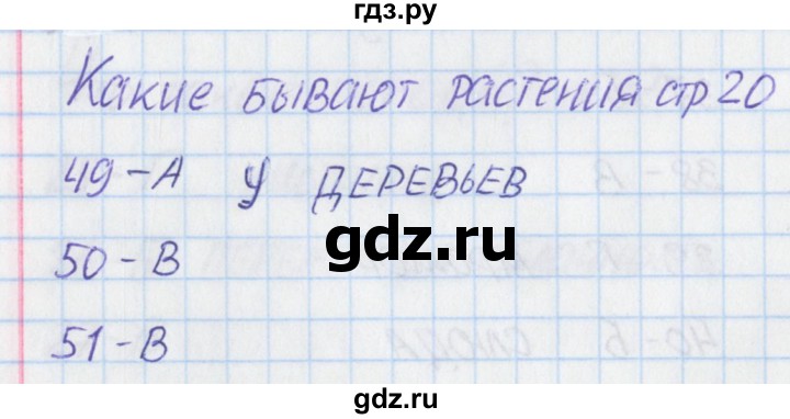 ГДЗ по окружающему миру 2 класс Плешаков тесты  страница - 20, Решебник 2017