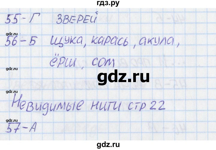 ГДЗ по окружающему миру 2 класс Плешаков тесты  страница - 22, Решебник 2017