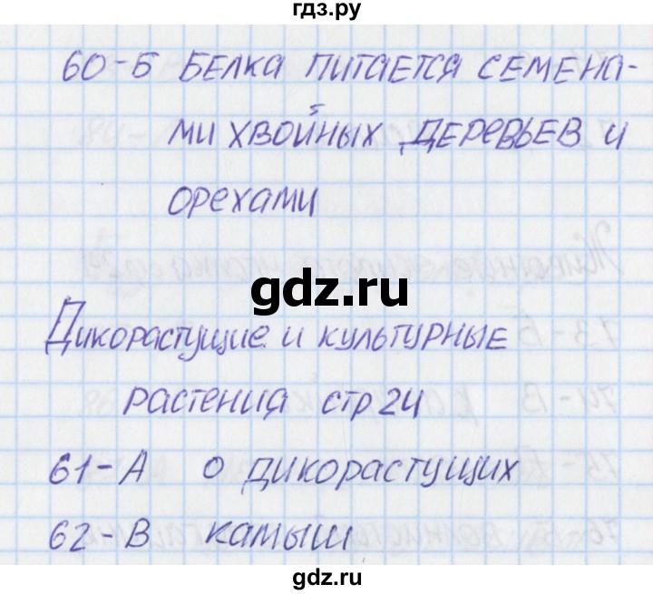 ГДЗ по окружающему миру 2 класс Плешаков тесты  страница - 24, Решебник 2017