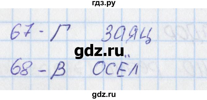 ГДЗ по окружающему миру 2 класс Плешаков тесты  страница - 27, Решебник 2017