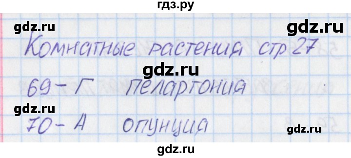 ГДЗ по окружающему миру 2 класс Плешаков тесты  страница - 27, Решебник 2017