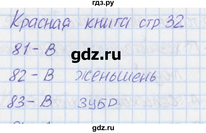 ГДЗ по окружающему миру 2 класс Плешаков тесты  страница - 32, Решебник 2017