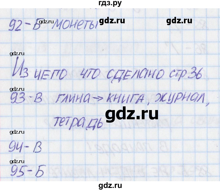 ГДЗ по окружающему миру 2 класс Плешаков тесты  страница - 36, Решебник 2017