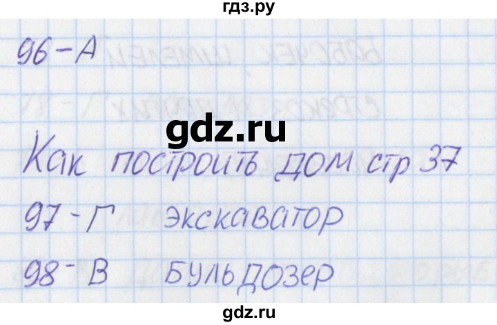 ГДЗ по окружающему миру 2 класс Плешаков тесты  страница - 37, Решебник 2017