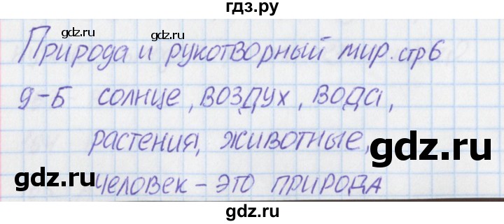 ГДЗ по окружающему миру 2 класс Плешаков тесты  страница - 6, Решебник 2017