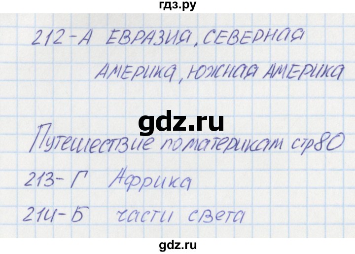 ГДЗ по окружающему миру 2 класс Плешаков тесты  страница - 80, Решебник 2017