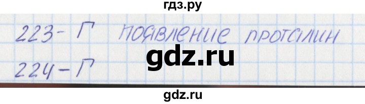 ГДЗ по окружающему миру 2 класс Плешаков тесты  страница - 84, Решебник 2017