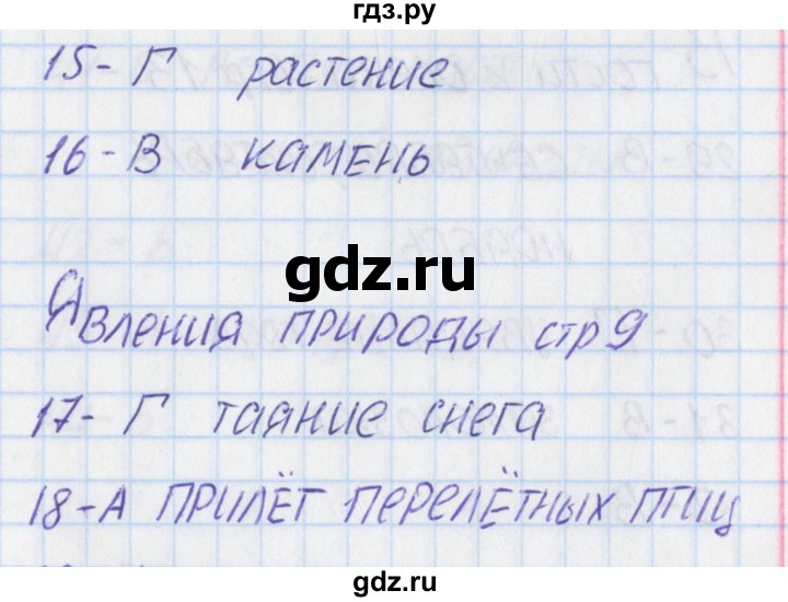 ГДЗ по окружающему миру 2 класс Плешаков тесты  страница - 9, Решебник 2017