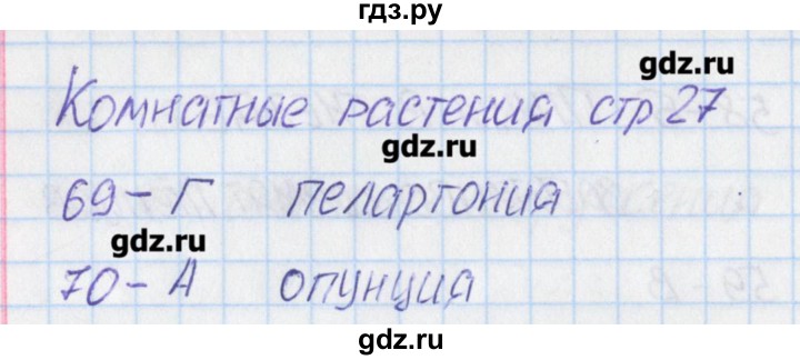 ГДЗ по окружающему миру 2 класс Плешаков тесты  страница - 27, Решебник