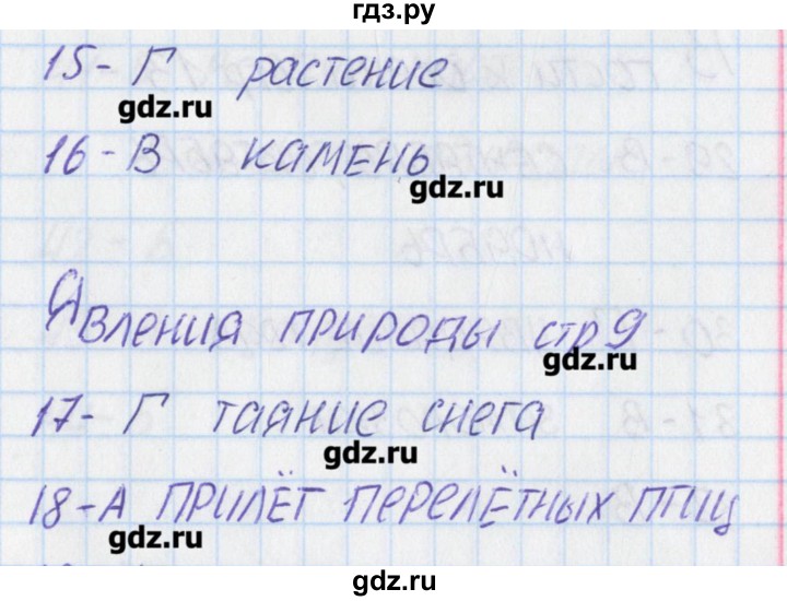 ГДЗ по окружающему миру 2 класс Плешаков тесты  страница - 9, Решебник