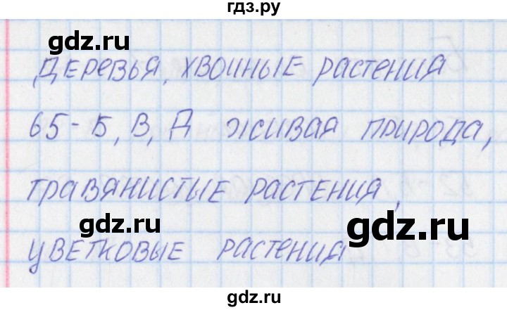 ГДЗ по окружающему миру 3 класс Плешаков тесты  страница - 21, Решебник 2018