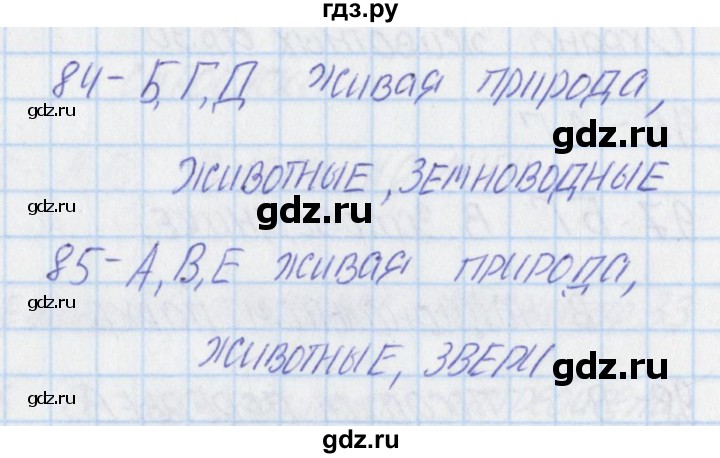 ГДЗ по окружающему миру 3 класс Плешаков тесты  страница - 27, Решебник 2018