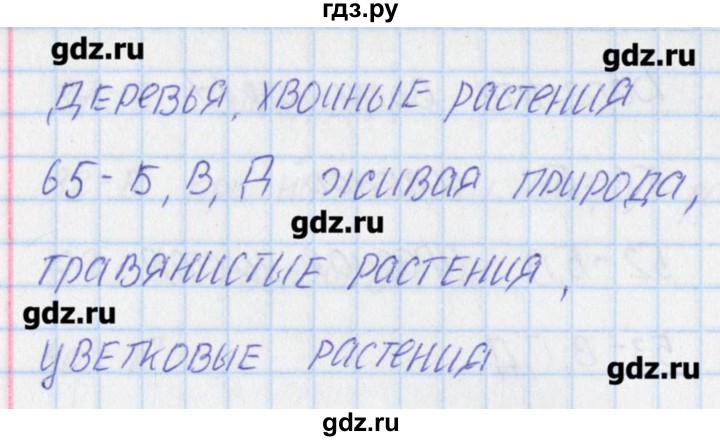 ГДЗ по окружающему миру 3 класс Плешаков тесты  страница - 21, Решебник