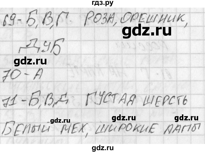 ГДЗ по окружающему миру 4 класс Плешаков тесты  страница - 26, Решебник 2018